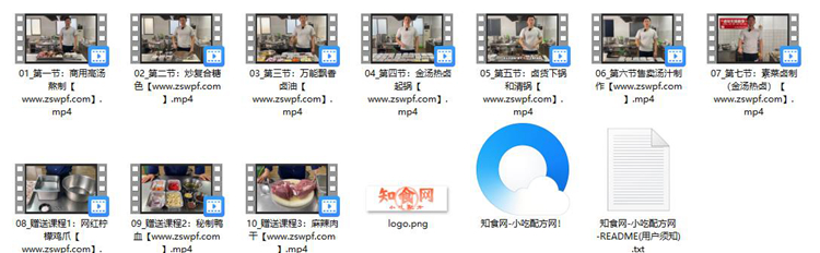 图片[2]-pf068、莴笋卤味核心技术配方视频教程-知食网