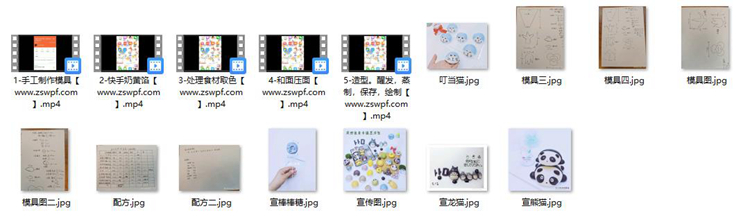 图片[2]-pf171、王师傅卡通果蔬包技术配方视频教程-知食网