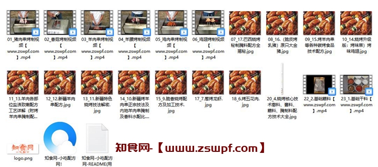 图片[2]-pf212、王胖子淄博烧烤技术配方视频教程-知食网