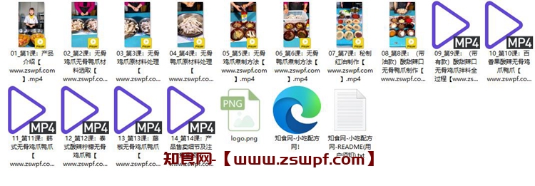 图片[2]-pf238、工厂级无骨鸡爪鸭爪技术配方视频教程-知食网