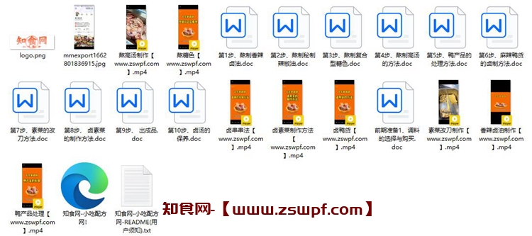 图片[2]-pf248、花姐 热卤串串 技术配方视频教程-知食网