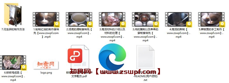 图片[2]-pf285、食味先钵钵鸡冷锅串串香技术配方技术配方视频教程-知食网