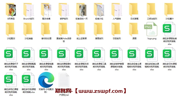 图片[2]-pf295、维拉多轻食技术配方视频教程-知食网